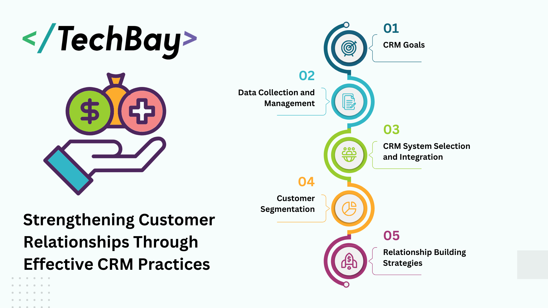 Say Goodbye to Silos: Unify Your Customer Data with Tech Bay's CRM Solution